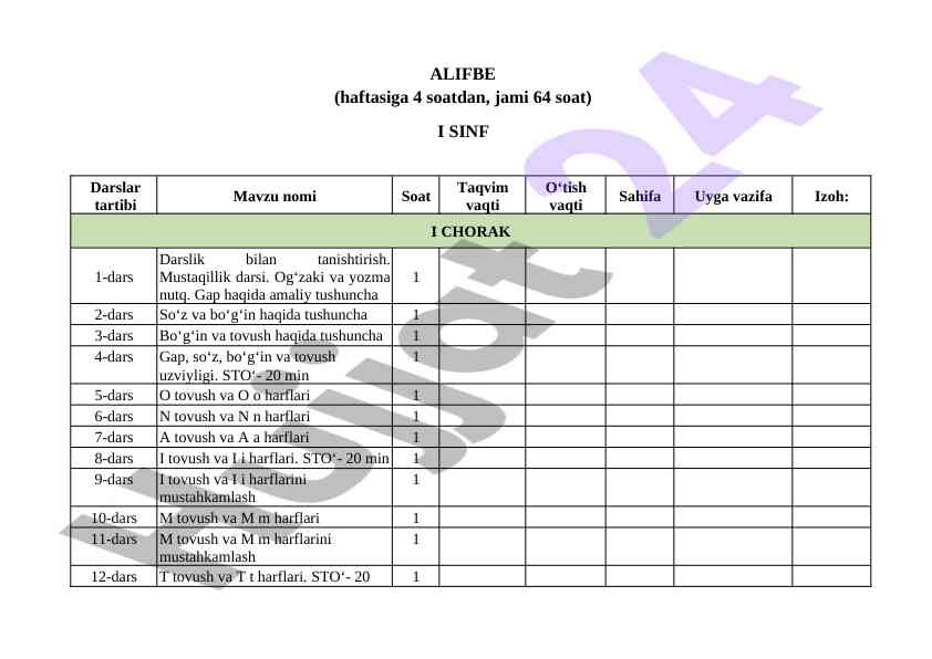 Alifbe darslarining ta'siri va tuzilishi