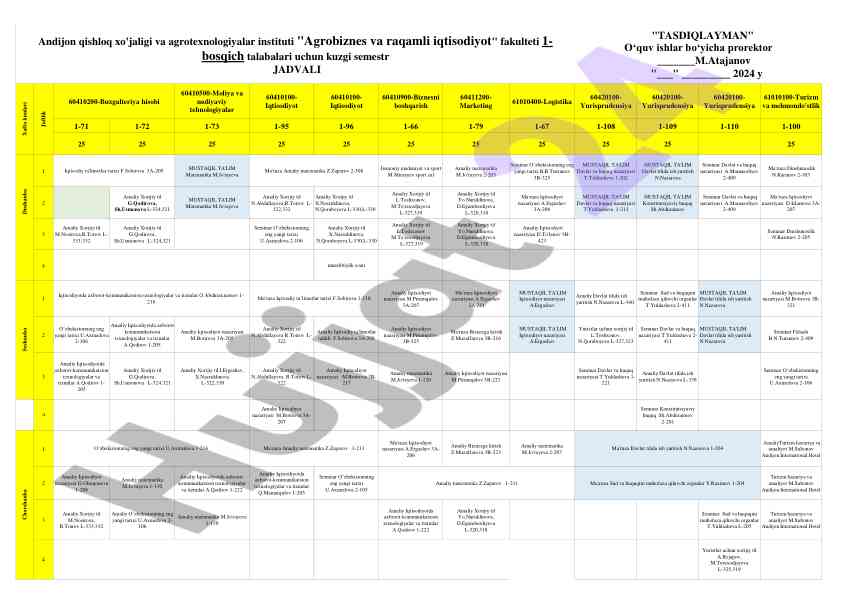 Mustaqil ta'lim: o'zbekiston tarixi va huquq nazariyasi