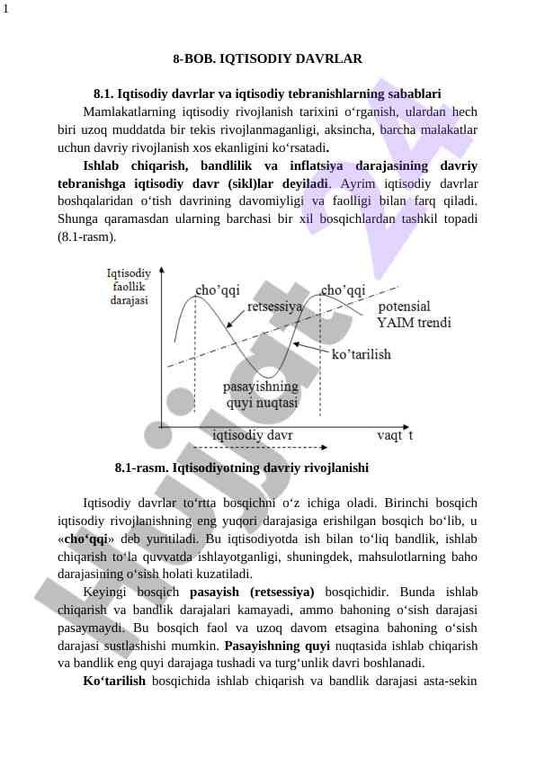 Iqtisodiy davrlar va tebranislar