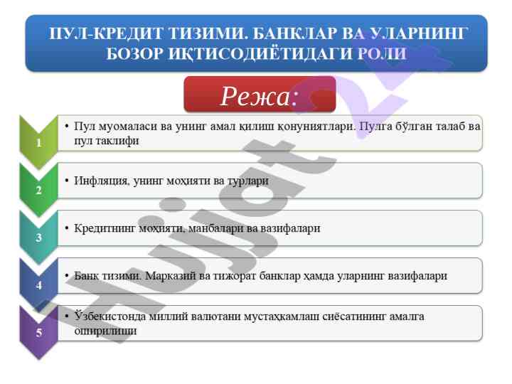 Inflyatsiya va lizing bilan bogliq masalalar