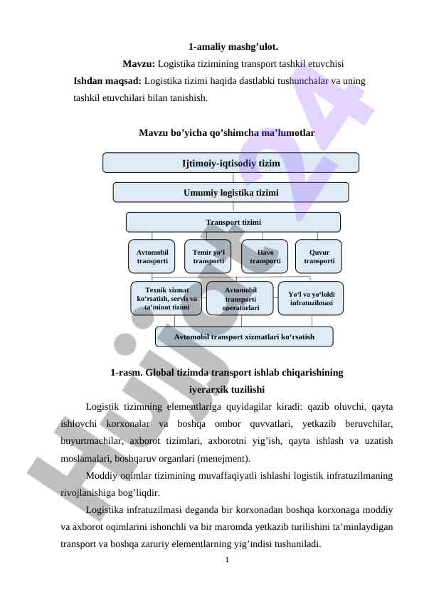 Logistika tizimining transport tashkil etuvchisi