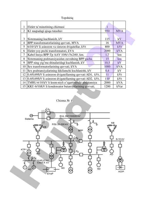 Elektr ta’minoti chizmasi va transformatorlar