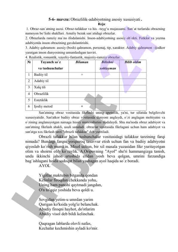 Obrazlilik va adabiyotning asosiy xususiyatlari
