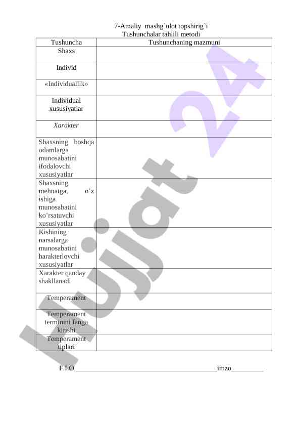 Tushunchalar tahlili metodi amaliy mashg‘ulot