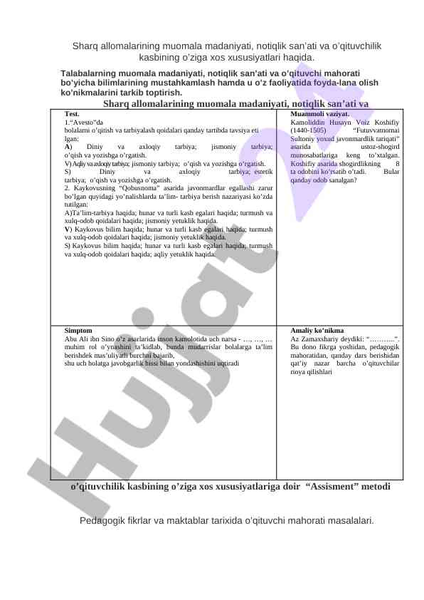 Sharq allomalari muomala madaniyati va notiqliksanati