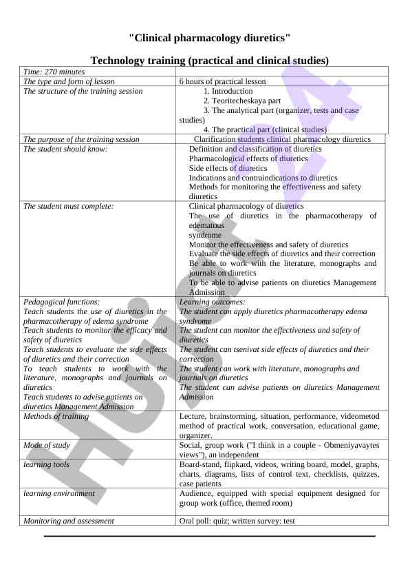 Training in clinical pharmacology diuretics