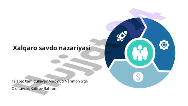 Xalqaro savdo nazariyasi va mutlaq ustunlik