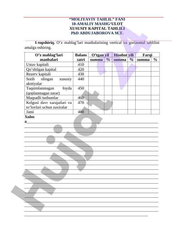 Moliya tahlili: xususiy kapital tahlili