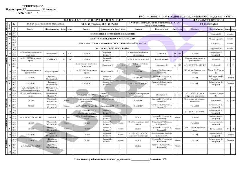 Sport psychology and rehabilitation schedule