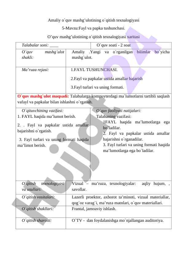 Fayl va papka tushunchasining o‘rganilishi