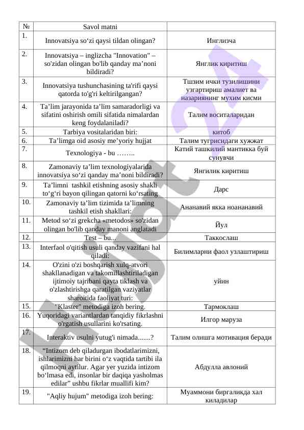Innovatsiya so'zining ma'nosi va ta'limda roli