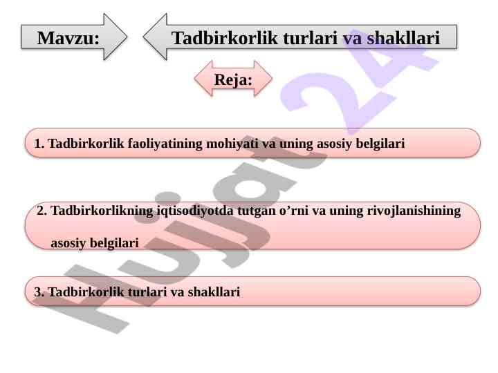 Tadbirkorlik turlari va shakllari mavzusi