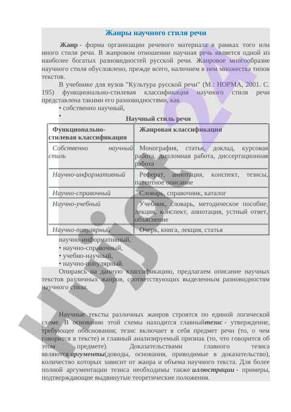 Жанры научного стиля речи