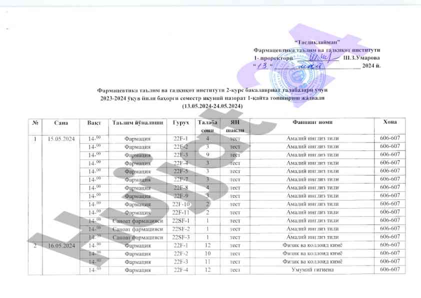 Amaliy ingliz tili testlari darslari 2024