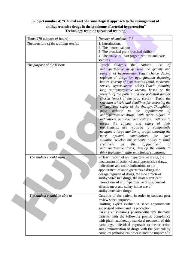 Clinical pharmacological management of hypertension