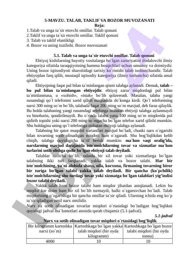 Talab taklif va bozor muvozanati tahlili