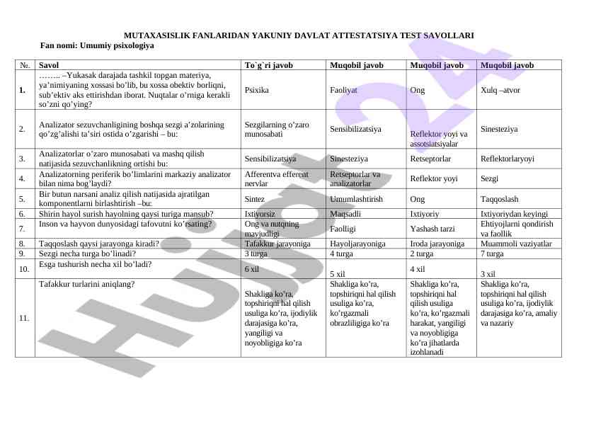 Umumiy psixologiya test savollari tahlili