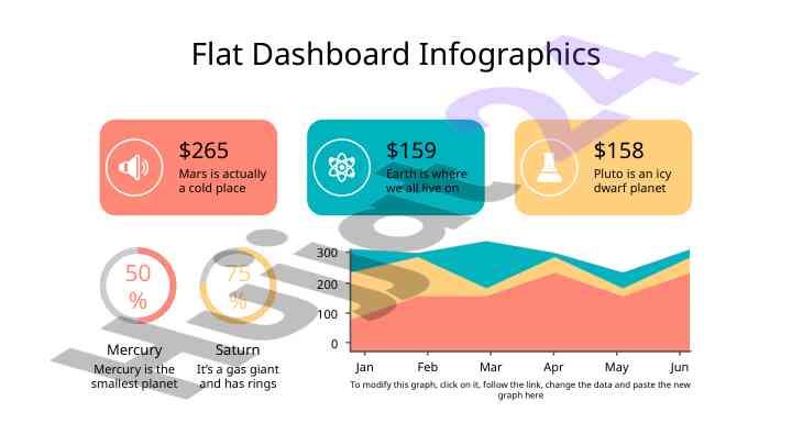 Flat dashboard infographics and planet data insights