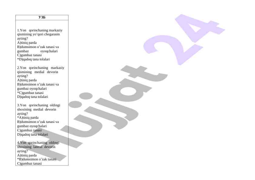 Yon qorinchaning fiziologiyasi bo'yicha test savollari