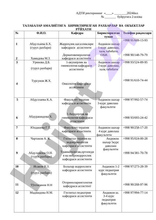 Talabalar amaliyotiga biriktirilgan rahbarlar ro'yhati