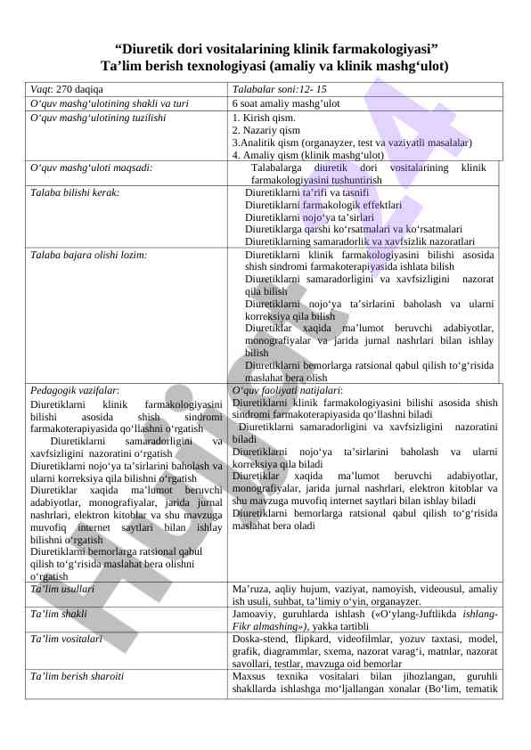 Diuretik dori vositalarining klinik farmakologiyasi