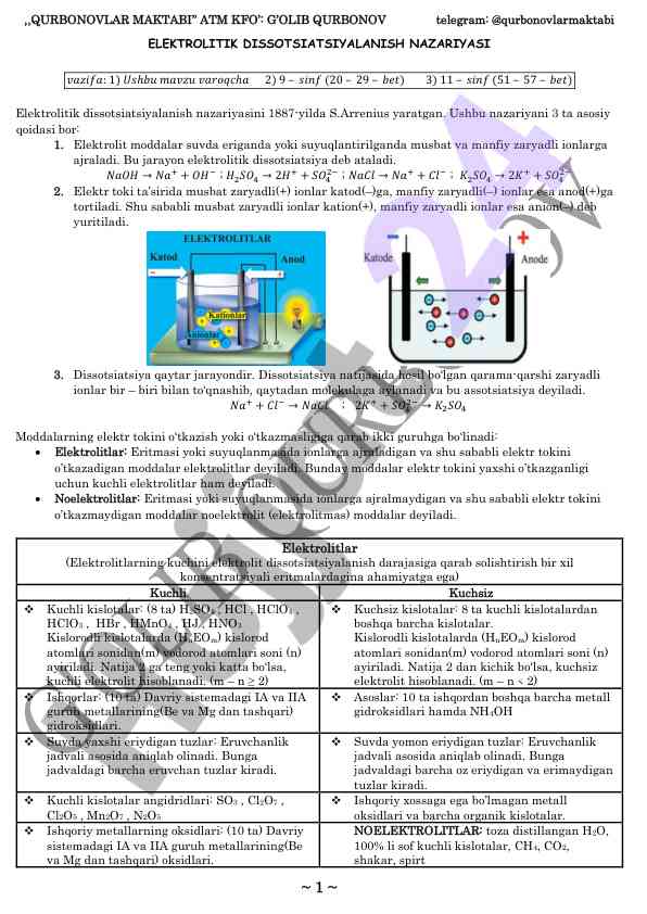 Elektrolitik dissotsiatsiyalanish nazariyasi