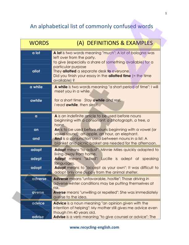 Commonly confused words list and definitions