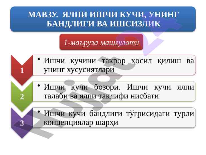 Ishchi kuchining oila va shart-sharoyitlari