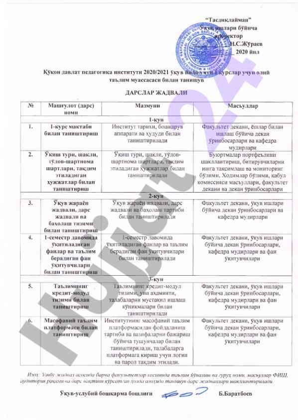 Kukon davlat pedagogika instituti darslar jadvali