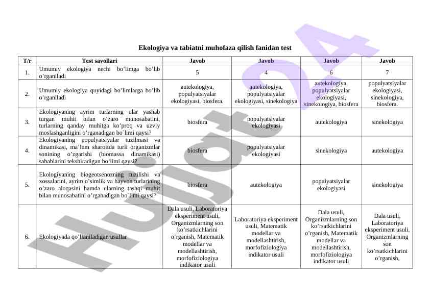 Ekologiya va tabiatni muhofaza qilish fani test