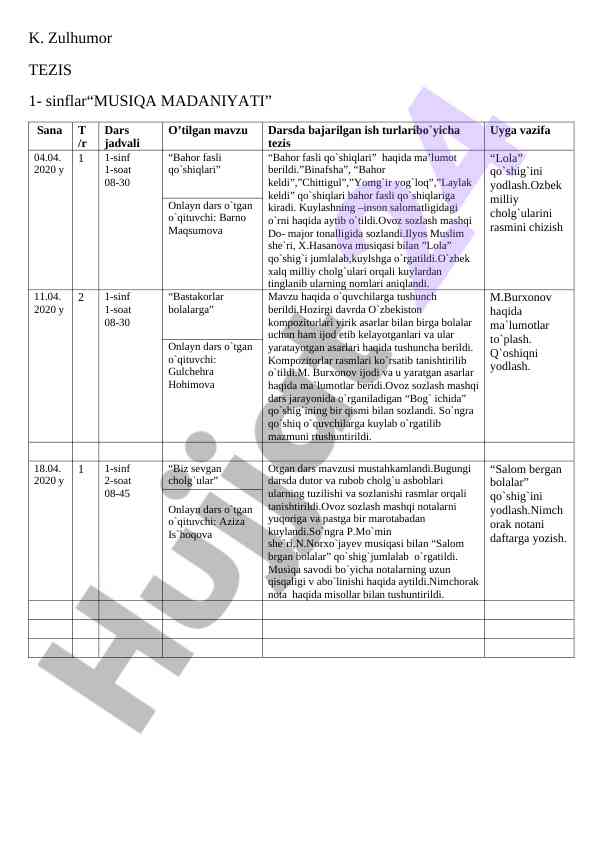 Musiqa madaniyati darsiga oid tezislari