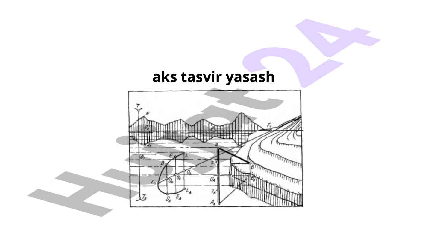 Aks tasvir yasash va suv ustkizuvchi quvurlar