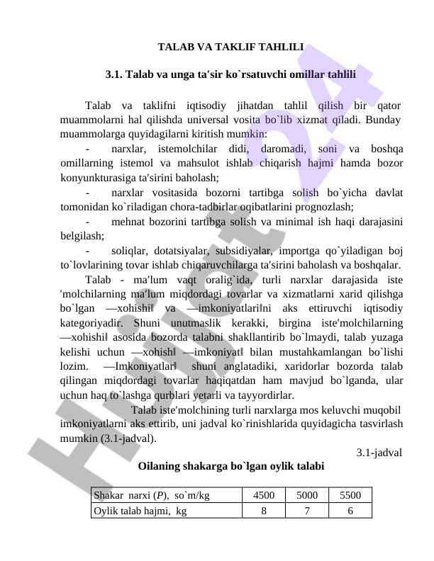 Talab va taklif tahlili foydalari