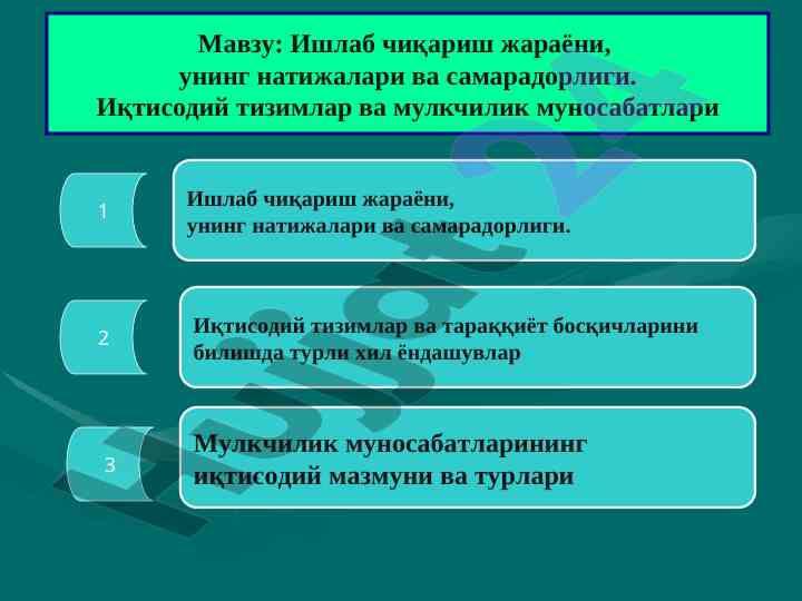 Ishlab chiqilish jarayoni va samara doriligi
