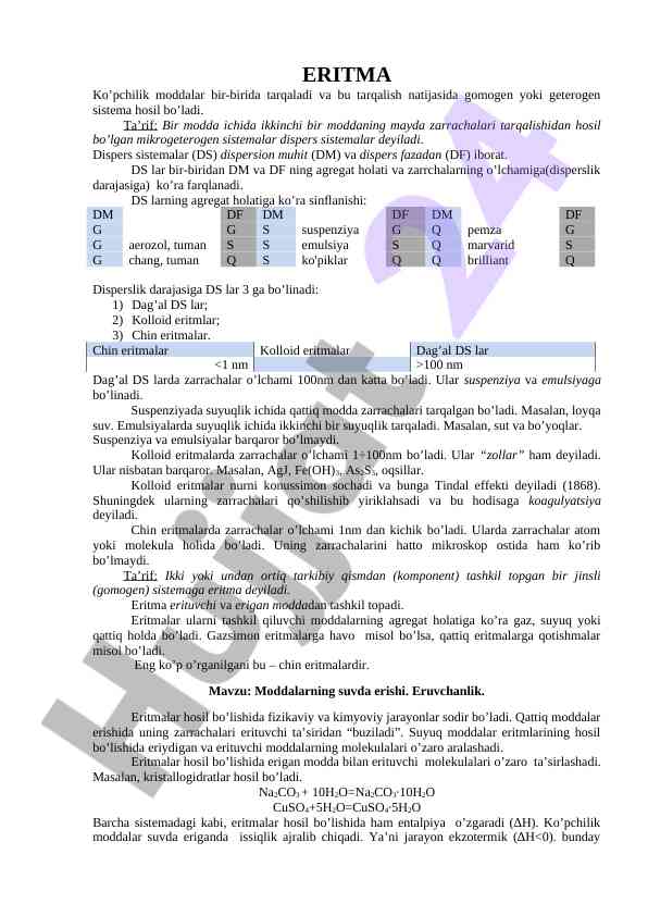 Dispers sistema va ularning turlari