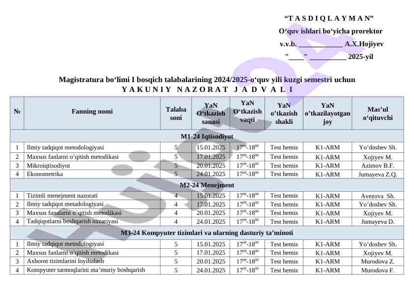 Magistratura bo‘limi talabalarining nazorat jadvali