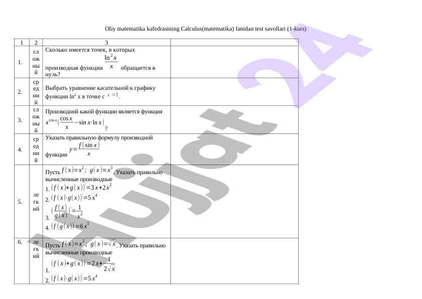 Oliy matematika kafedrasi calсulus test savollari