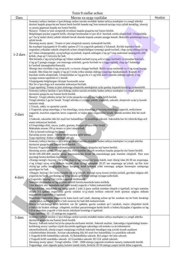 9 sinflar uchun jismoniy tarbiya darslari mavzu