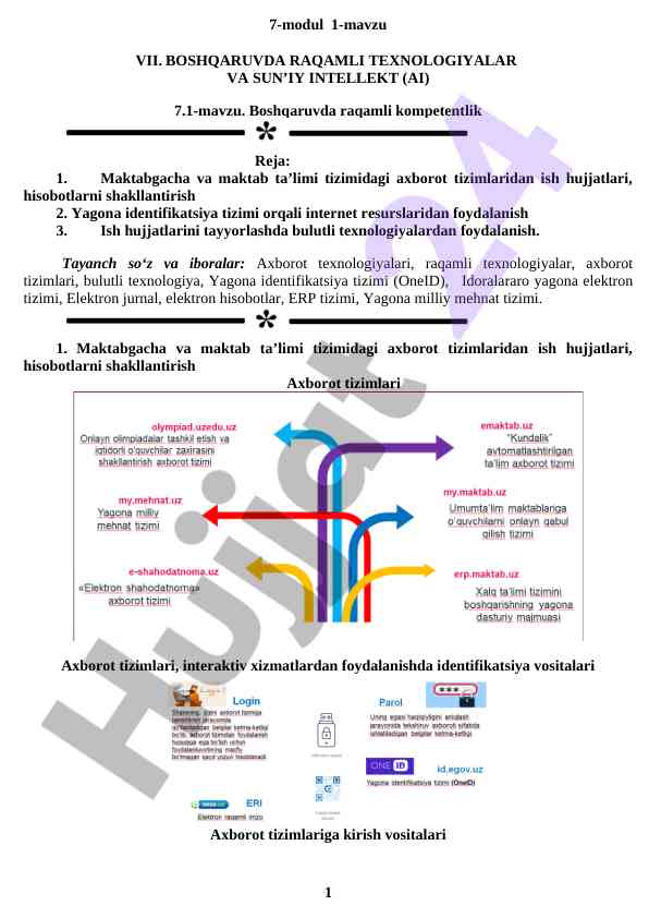 Raqamli texnologiyalar va sun'iy intellekt boshqaruvi