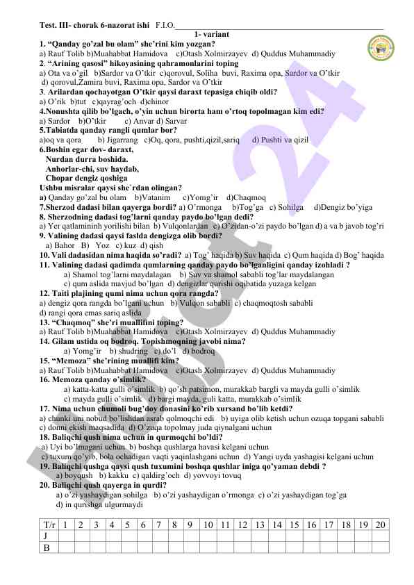 Test nazorat ishlari iii chorak 1-variant