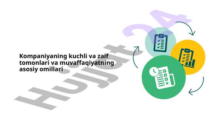 Kompaniya kuchli va zaif tomonlarining tahlili