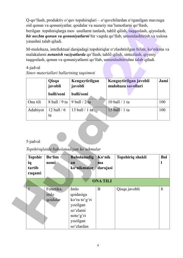 Product image 4