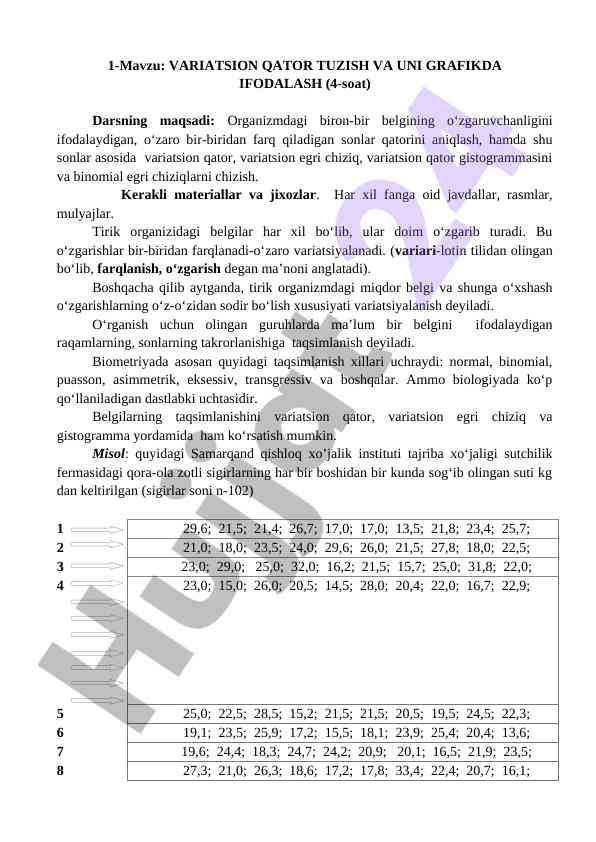 Variatsion qator tuzish va uni grafikda ifodalash