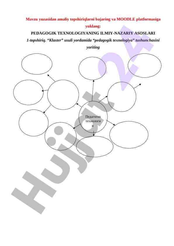 Pedagogik texnologiyaning ilmiy-nazariy asoslari