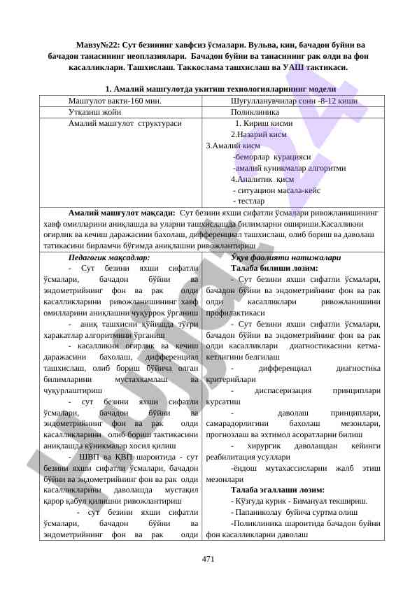Сут бези неплазиялари таснифи ва ташхиси