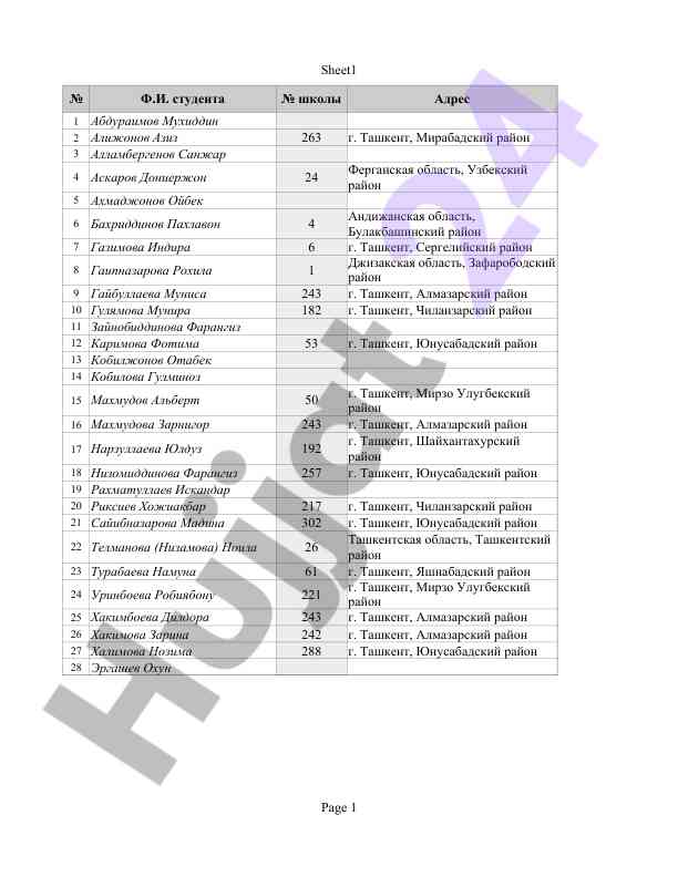 Statistical analysis of student data in tashkent