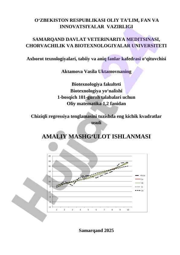Chiziqli regressiya tenglamasi tuza bilish usullari