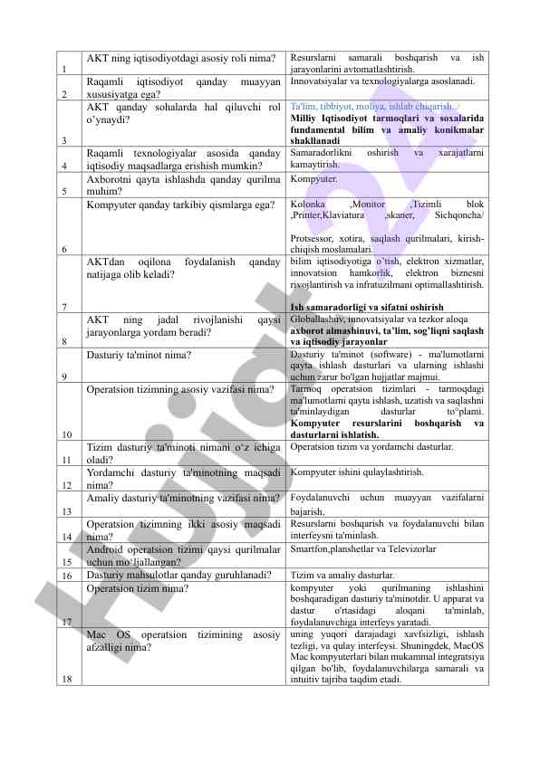 Axborot kompyuter texnologiyalari va iqtisodiyot