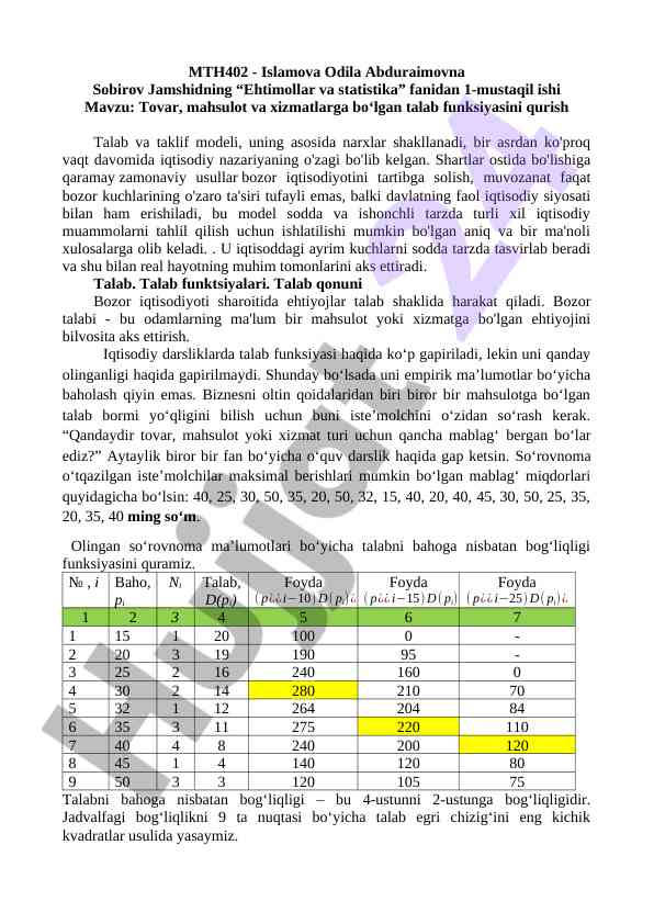 Talab funktsiyasini qurish bo‘yicha mustaqil ish