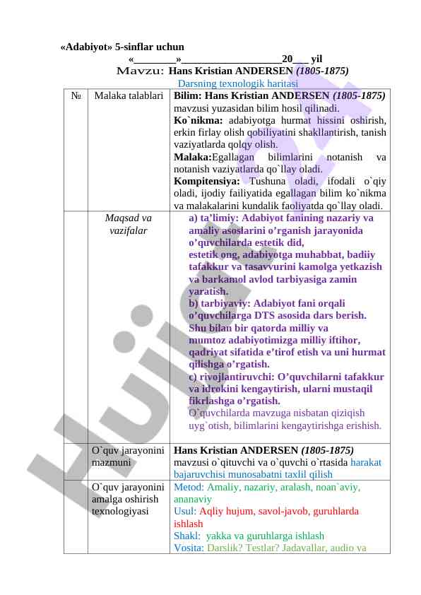 Hans kristian andersen haqida dars rejasi